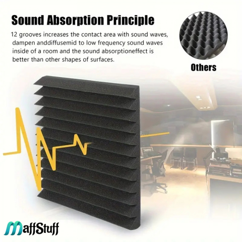 Panouri fonoabsorbante autoadezive Izolare acustică Burete poliuretanic Reducerea zgomotului Reducerea ecoului Absorbție fonică Estetică acustică Soluții de izolare fonică   Amenajări interioare acustice [12]