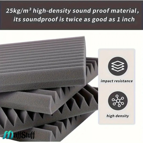 Panouri fonoabsorbante autoadezive Izolare acustică Burete poliuretanic Reducerea zgomotului Reducerea ecoului Absorbție fonică Estetică acustică Soluții de izolare fonică   Amenajări interioare acustice [13]