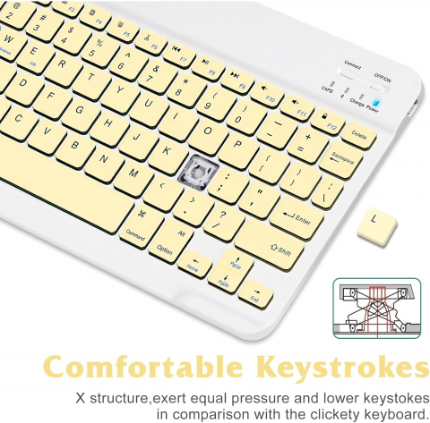 Set Tastatură și Mouse Wireless – Bluetooth, Silențios, Ultra-Subțire, Compatibil PC, Laptop, Android, iOS, Windows – Culoare Galben Crem [11]