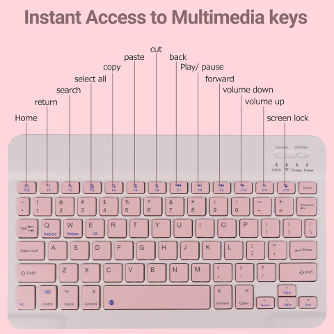 Set Tastatură și Mouse Wireless – Bluetooth, Silențios, Ultra-Subțire, Compatibil PC, Laptop, Android, iOS, Windows – Culoare Roz [11]