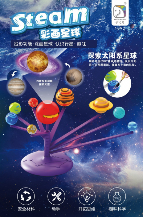 Planetarium cu proiectie STEAM - set creativ desigilat [1]
