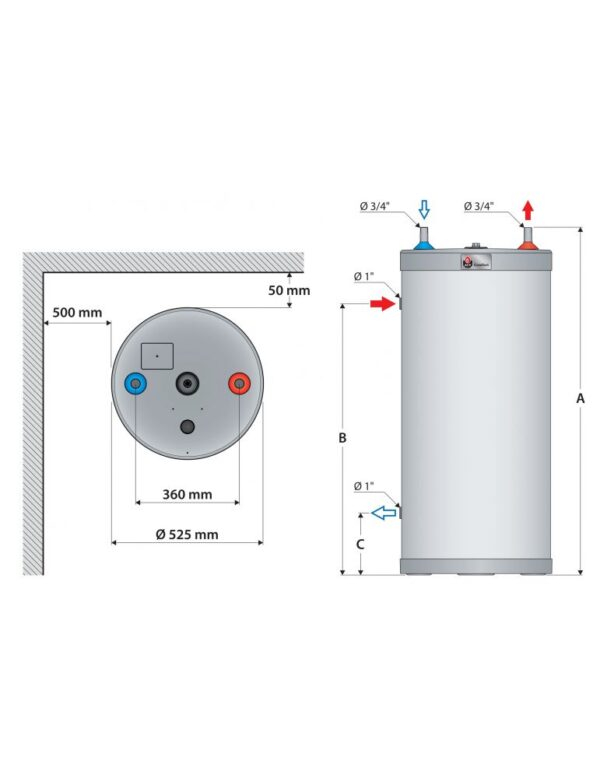 Boiler ACV Confort 100 compact eficient incalzire apa [3]