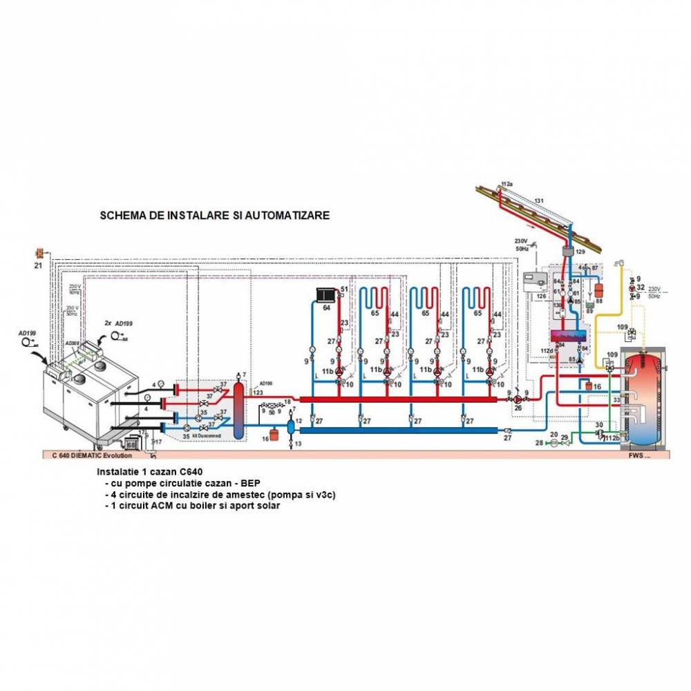Cazan de pardoseala de Dietrich Diematic Evolution C640  1140kW [2]