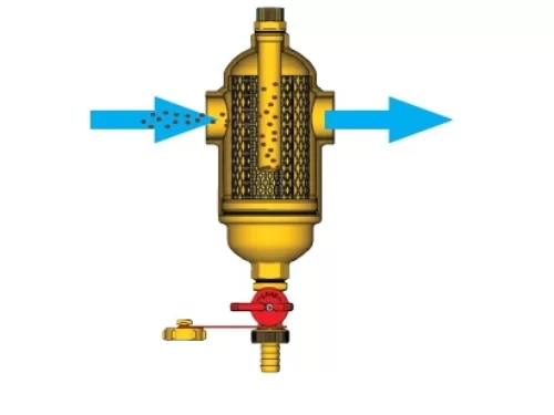 Filtru antimagnetita 11/4", Giacomini [2]