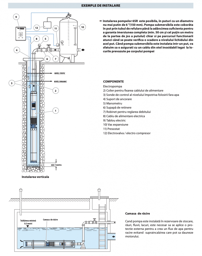 Pompă Submersibilă Pedrollo 6SR pentru Aplicații în Puțuri Forate [2]