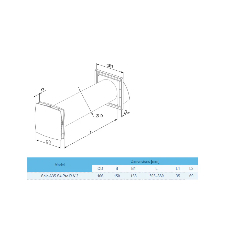 Sistem ventilatie Blauberg - Solo A35 S4 PRO R V.2 [2]