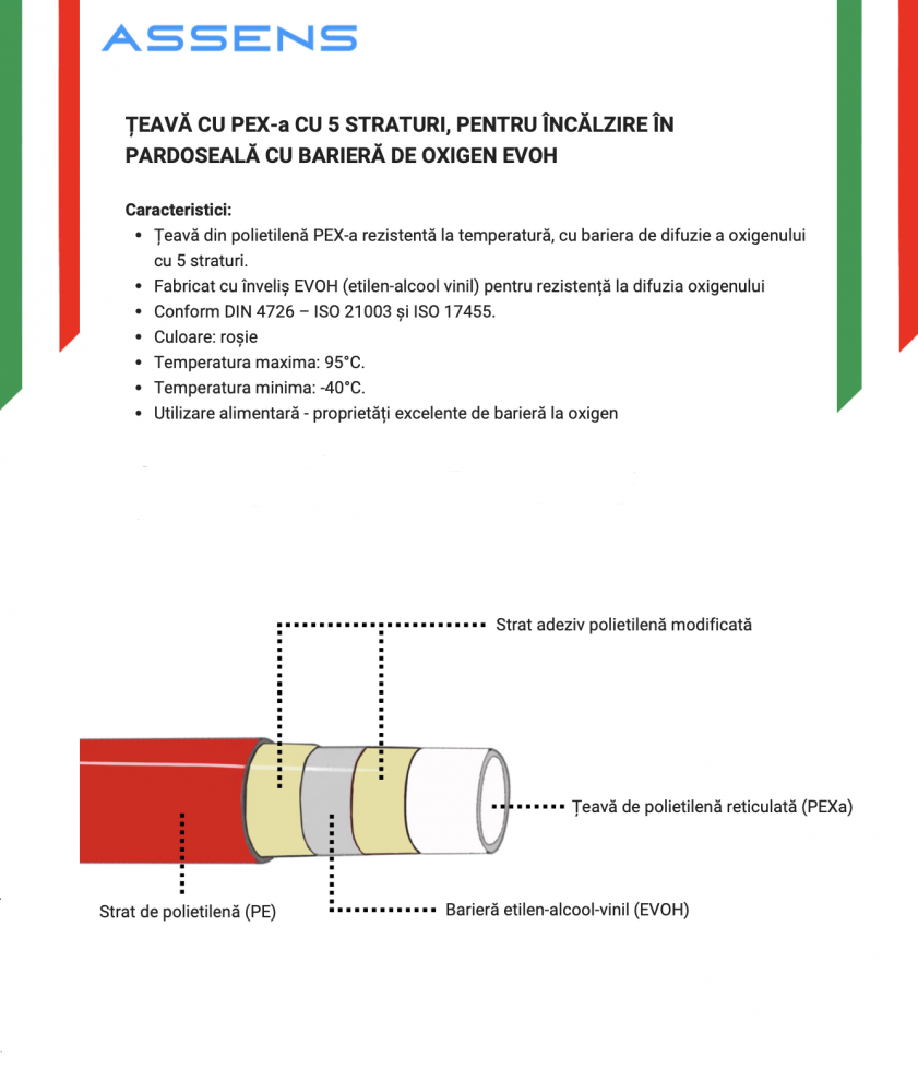 Teava PE-XA incalzire in pardoseala, Assens, 16x2 mm , cu bariera de oxigen , 5 straturi, colac 600m [2]