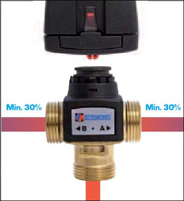 VENTIL ESBE VZC162 G1" CU 3 CAI DE COMUTATIE ON/OFF, 230V, 3 FIRE [3]