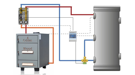 Cazan pe combustibil solid din oțel Celsius 85 kW - Eficiență și durabilitate [1]