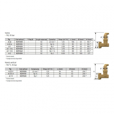 Aerisitor si separator de microbule Reflex ExVoid A 1'' [1]