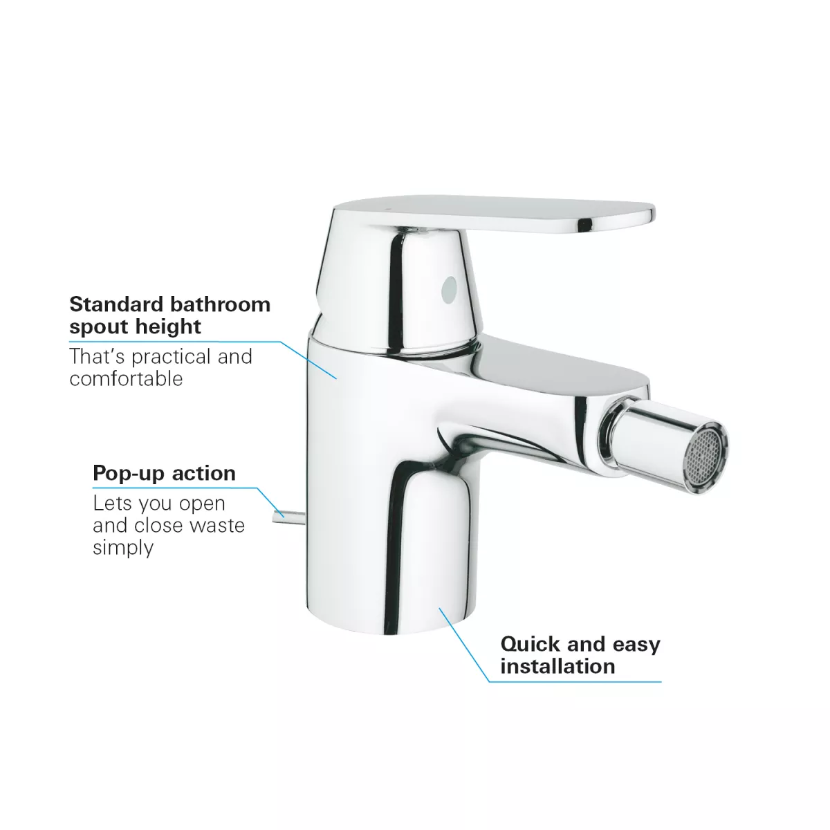 Baterie bideu Grohe Cosmopolitan , monocomanda, cartus ceramic, evacuare cu tija, marimea S, crom [1]