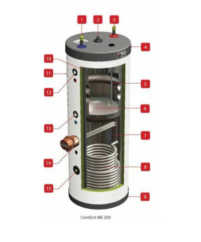 Boiler ACV Confort ME 200 incalzire apa [1]