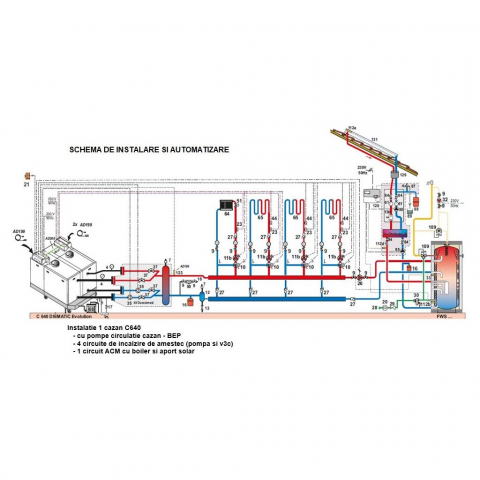 Cazan de pardoseala de Dietrich Diematic Evolution C640  1140kW [1]