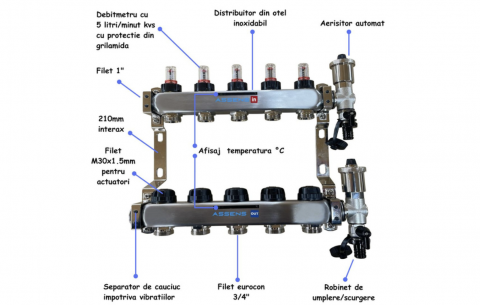 Distribuitor cu 8 circuite din inox 1”-3/4” EK cu suporti montaj 210mm si kit golire/aerisire automata [2]