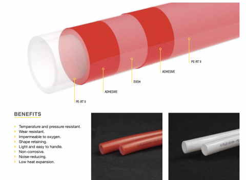 Țeavă incalzire in pardoseală PE-RT EVOH 16 mm K-Flex [1]
