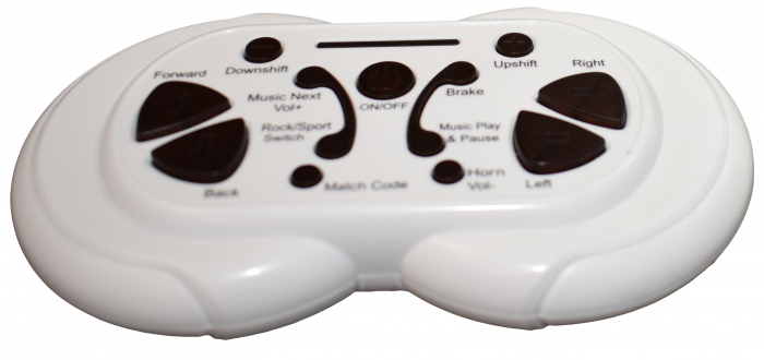 Telecomanda 2,4GHz pentru D-Max [3]