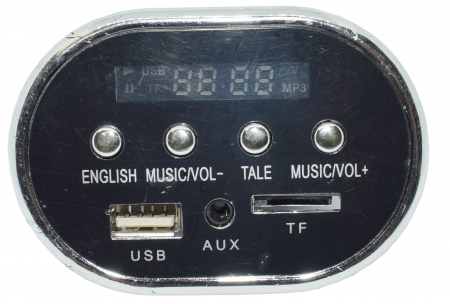 Panouri multimedia - Panou multimedia