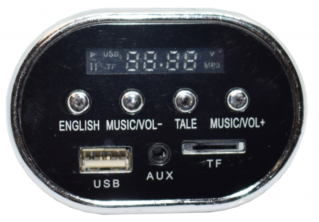Panouri multimedia - Panou multimedia