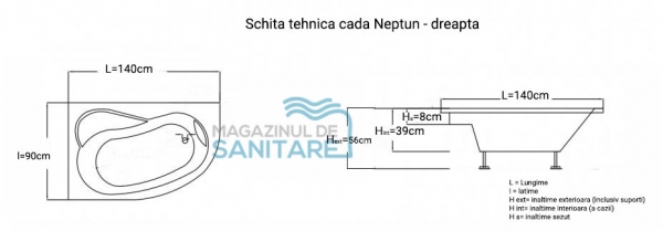 Cada 140x90 cm Neptun-big