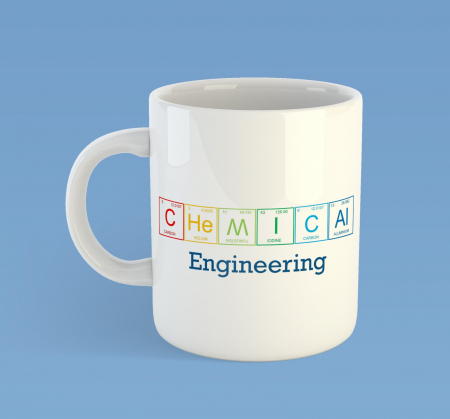 # Chimie Aplicată și Știința Materialelor - Chemical Engineering