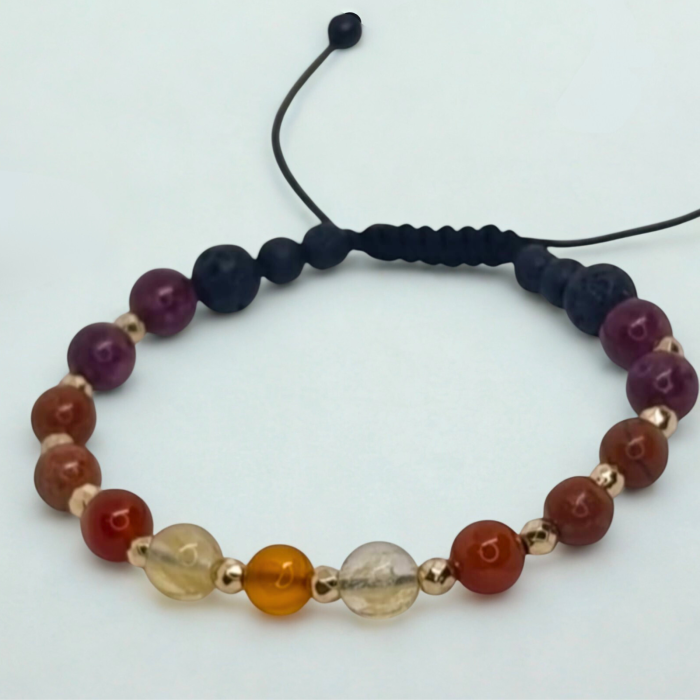 Bratara pentru zodia Berbec [2]