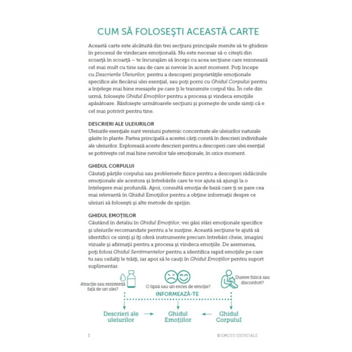 Emotii Esentiale, editia 13, limba romana [4]