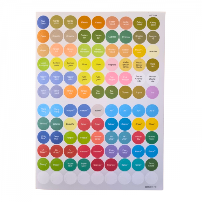 Etichete pentru sticlutele cu ulei esential [3]