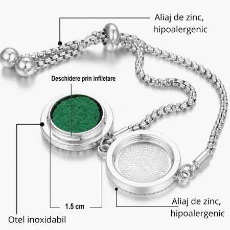 Bratara reglabila pentru uleiuri esentiale, Lotus [1]