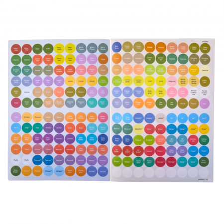 Recipiente - Etichete pentru sticlutele cu ulei esential