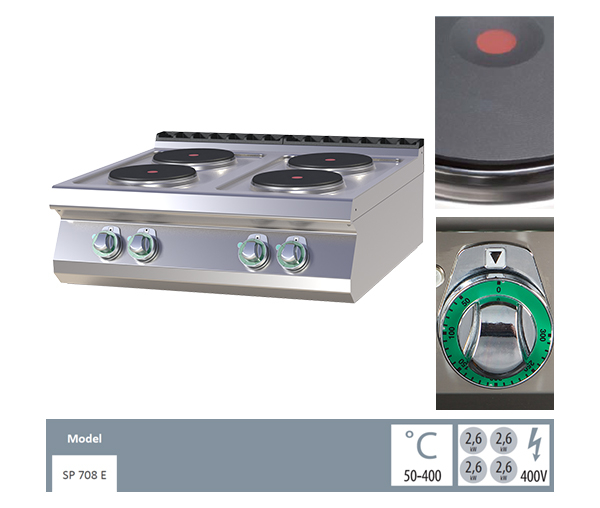 Masina gatit electrica 4 plite rotunde de banc, 4x2,6 kW, linia 700, SP708E [2]
