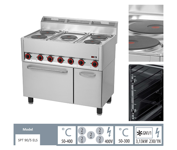 Masina gatit electrica 5 plite (5x2kW) cu cuptor 3,13kW, 400V, linia 600, SPT90/5ELS [2]