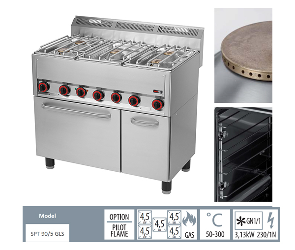 Masina gatit gaz 5 arzatoare (5x4,5 kW) cu cuptor 3,13 kW, linia 600, SPT90/5GLS [2]