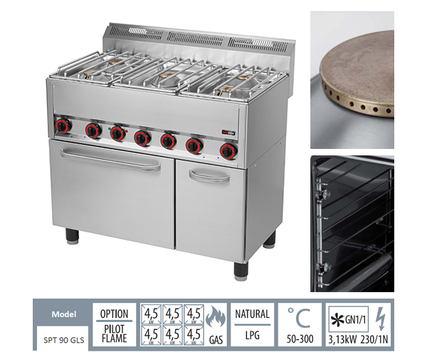 Masina gatit gaz 6 arzatoare 6x4,5 kW, cu cuptor 3,13 kW, linia 600, SPT90GLS [2]