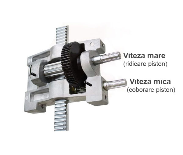 Masina umplut carnati inox 7 litri cu 5 palnii inox incluse BT07 [5]
