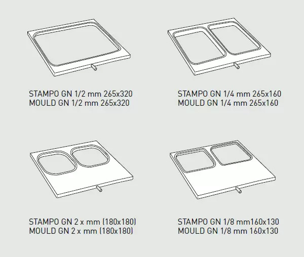 Matrite pentru masina de sigilat PACKMATIC400 [1]
