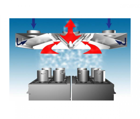 Hota profesionala centrala cu inductie, latime 2200 mm [1]