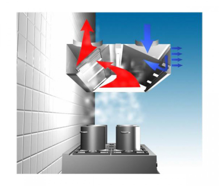 Hota profesionala de perete cu inductie si compensare, latime 1100 mm [1]