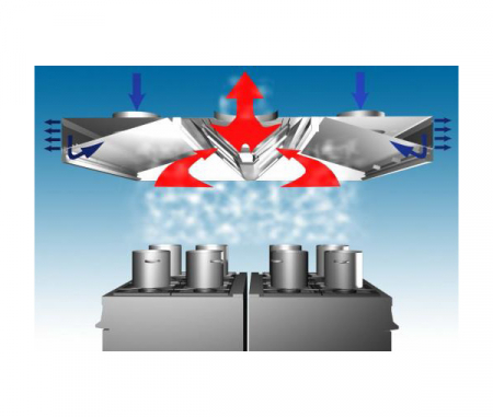 Hota profesionala centrala cu inductie si compensare, latime 2200 mm [1]