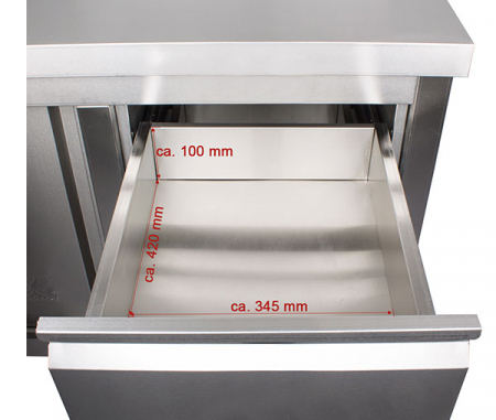 Masa inox tip dulap cu sertare pe dreapta si usi glisante 700 mm - 1400x700x950 mm BAS140-70R [3]