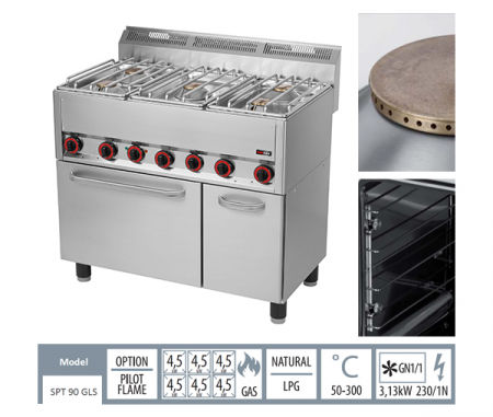 Masina gatit gaz 6 arzatoare 6x4,5 kW, cu cuptor 3,13 kW, linia 600, SPT90GLS [1]