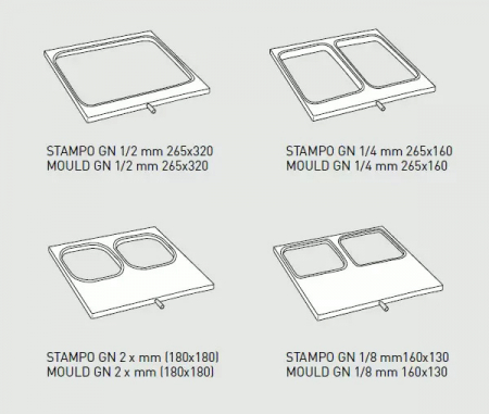 Matrite pentru masina de sigilat PACKMATIC400