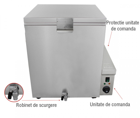 Oparitor pasari profesional, 120 de litri, 230V, 3kW, GBA120 [5]