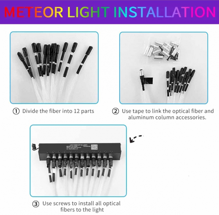 Kit Fibra Optica Plafon Instelat Auto 900 Fire cu efect TWINKLE si Kit 10 Comete inclus 0.75mm si 3M lungime RGBW cu Control din Aplicatie Telefon si Telecomanda cu Infrarosu [2]