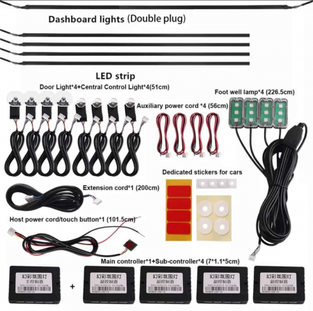 Material Tapiterie AUTO - Lumini Ambientale LED interior RGB Acrilice 18 in 1 Fete usi, Bord, Manere, Podea, Control din aplicatie Bluetooth, Banda neon tip El Wire