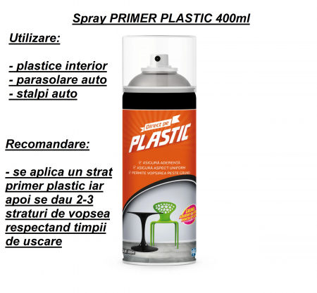 Material Tapiterie AUTO - Spray PRIMER PLASTIC transparent pentru PLASTICE INTERIOR AUTO / PARASOLARE AUTO / STALPI AUTO / PLAFON AUTO
