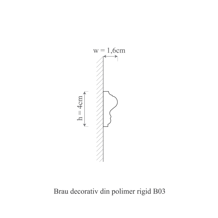 Brau decorativ din polimer rigid B3 - 4x1.6x200 cm [2]
