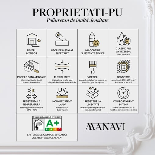 Brau decorativ din poliuretan flexibil B5F - 1.9x0.8x200 cm [4]