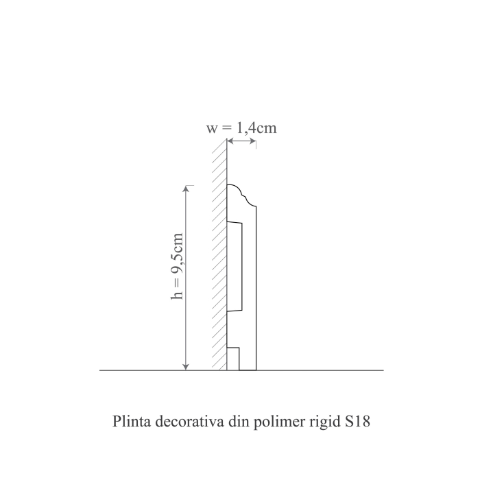 Plinta decorativa din polimer rigid S18 - 9.5x1.4x200 cm [2]