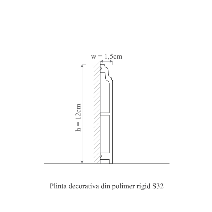 Plinta decorativa din polimer rigid S32 - 12x1.5x200 cm [2]