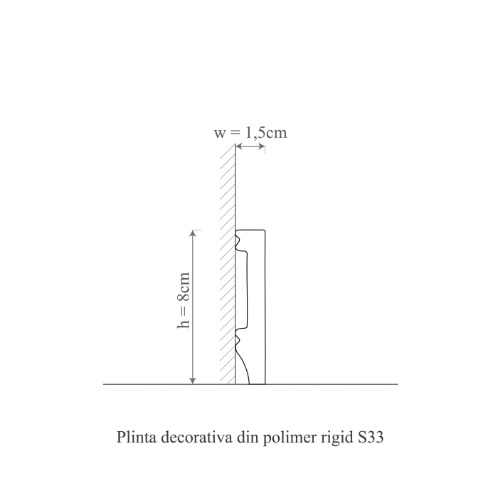 Plinta decorativa din polimer rigid S33 - 8x1.5x200 cm [2]